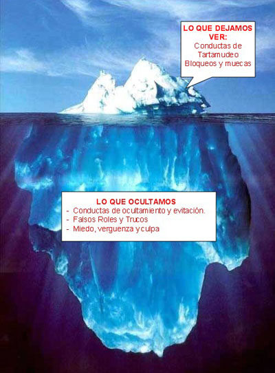 Iceberg de la Tartamudez
